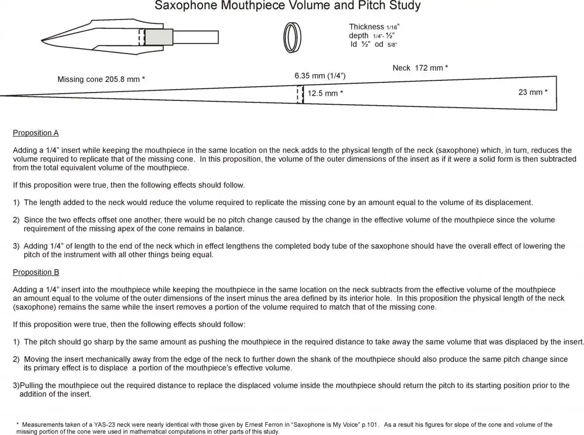 Tech/maintenance - Neck/Crook surgery? | Page 2 | CafeSaxophone Forum