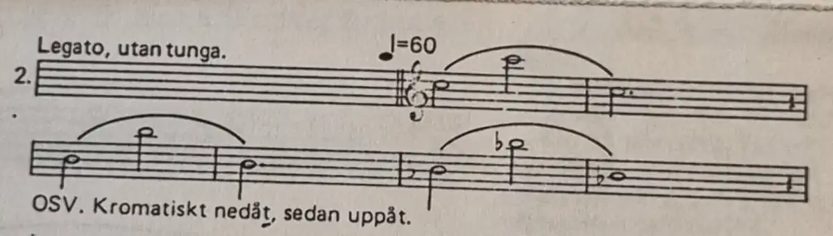 Playing the saxophone - Slurring G down an octave | Page 2 ...