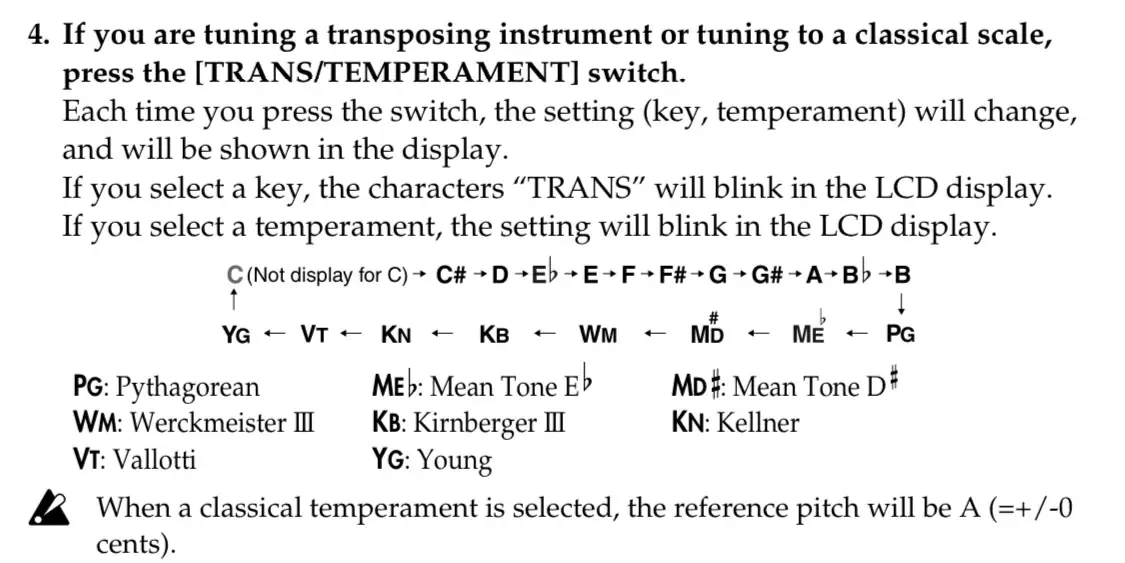 Beginner impro - Why are the perfect fourth and perfect fifth named as ...