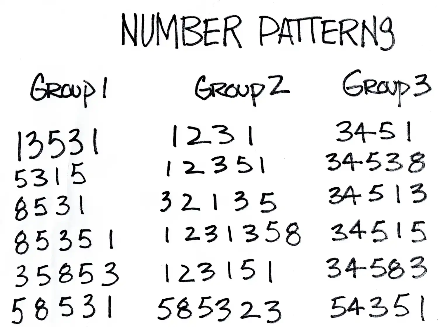 Beginner impro - Scale numbering | Page 3 | CafeSaxophone Forum