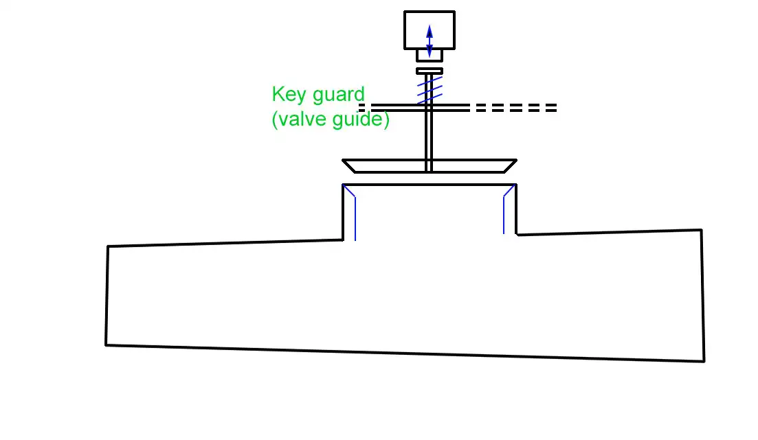 valves.webp